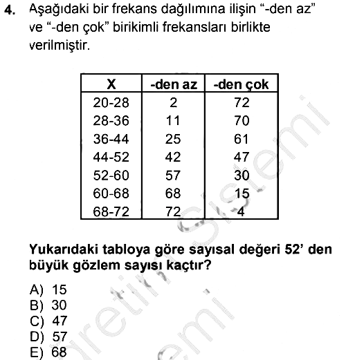 Tıbbi İstatistik 2014-2015 Dönem Sonu Sınavı - 4. soru