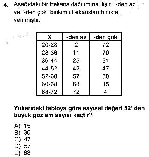 Tıbbi İstatistik 2014-2015 Tek Ders Sınavı - 4. soru