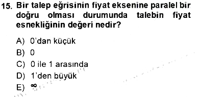 İktisada Giriş - 1 2014-2015 Ara Sınav - 15. soru