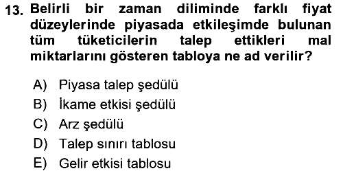 İktisada Giriş - 1 2018-2019 Ara Sınav - 13. soru