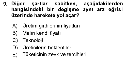 İktisada Giriş - 1 2019-2020 Ara Sınav - 9. soru