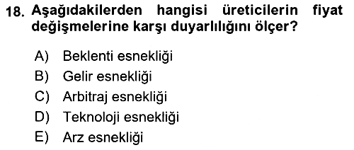 İktisada Giriş - 1 2021-2022 Ara Sınav - 18. soru