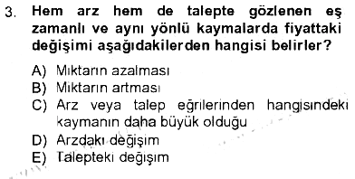 İktisada Giriş - 1 2012-2013 Tek Ders Sınavı - 3. soru