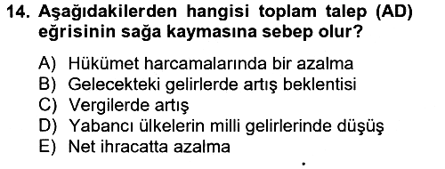İktisada Giriş 2 2012-2013 Dönem Sonu Sınavı - 14. soru