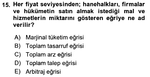 İktisada Giriş 2 2018-2019 Dönem Sonu Sınavı - 15. soru