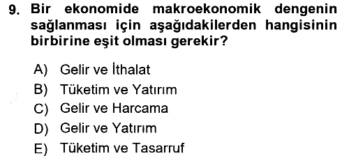 İktisada Giriş 2 2015-2016 Tek Ders Sınavı - 9. soru