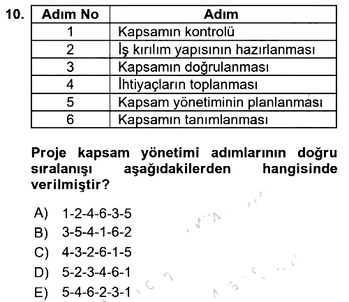 Proje Yönetimi 2018-2019 3 Ders Sınavı - 10. soru