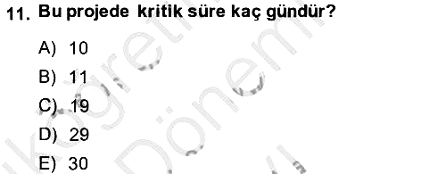 Proje Yönetimi 2014-2015 Dönem Sonu Sınavı - 11. soru