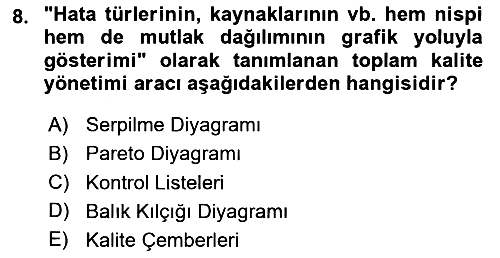 Sağlık İşletmelerinde Kalite Yönetim 2024-2025 Ara Sınav - 8. soru
