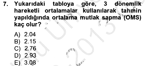 Sağlık Kurumlarında Operasyon Yönetimi 2012-2013 Ara Sınav - 7. soru