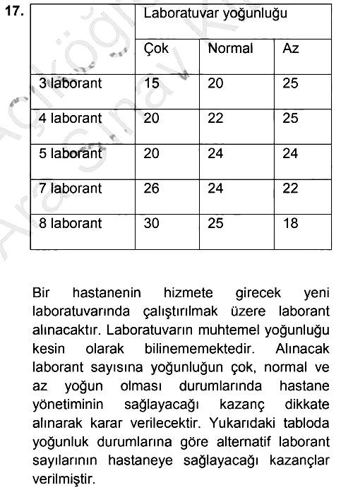 Sağlık Kurumlarında Operasyon Yönetimi 2012-2013 Ara Sınav - 17. soru