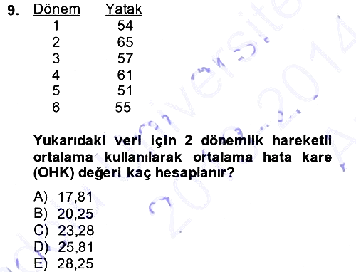 Sağlık Kurumlarında Operasyon Yönetimi 2013-2014 Ara Sınav - 9. soru