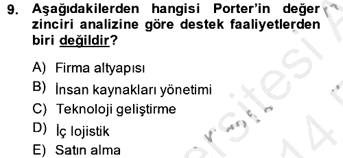 Stratejik Yönetim 2 2013-2014 Ara Sınav - 9. soru