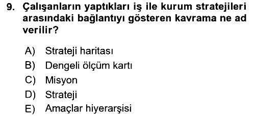Yönetimde Güncel Yaklaşımlar 2017-2018 Dönem Sonu Sınavı - 9. soru