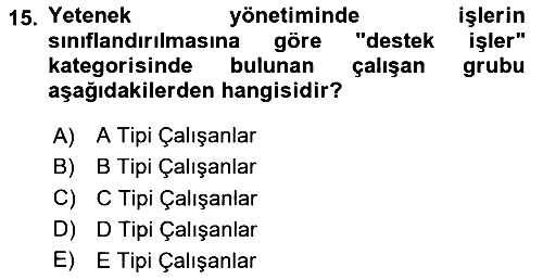 Yönetimde Güncel Yaklaşımlar 2025-2026 Dönem Sonu Sınavı - 15. soru
