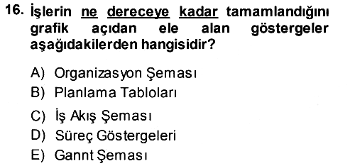 Yönetim Bilimi 1 2014-2015 Tek Ders Sınavı - 16. soru