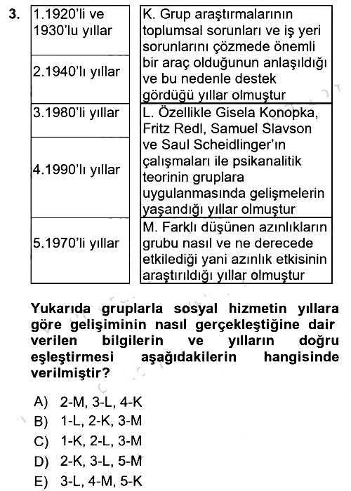 Gruplarla Sosyal Hizmet 2021-2022 Ara Sınav - 3. soru