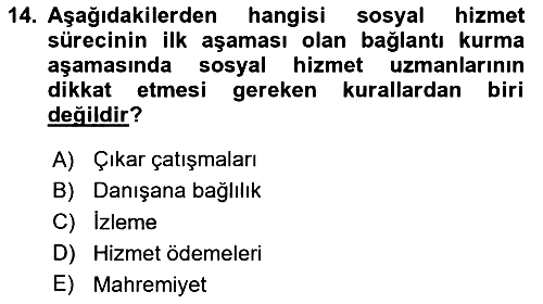 Sosyal Hizmet Etiği 2025-2026 Dönem Sonu Sınavı - 14. soru