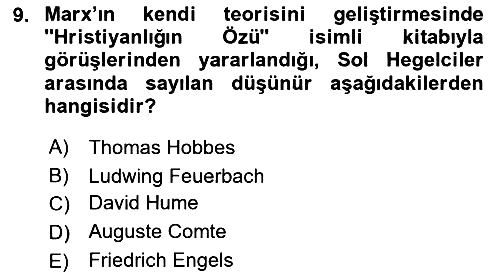 Din ve Toplum 2021-2022 Ara Sınav - 9. soru
