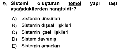 Ekonomi Sosyolojisi 2018-2019 Ara Sınav - 9. soru