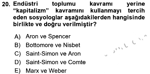 Endüstri Sosyolojisi 2016-2017 Ara Sınav - 20. soru