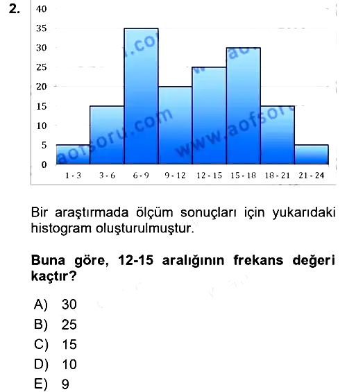 İstatistik 2017-2018 3 Ders Sınavı - 2. soru