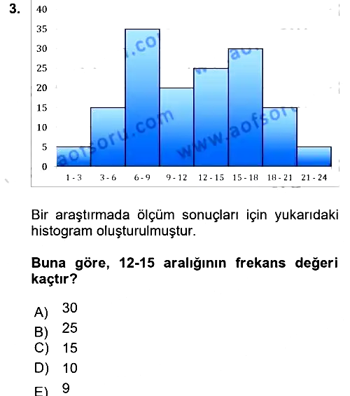 İstatistik 2018-2019 3 Ders Sınavı - 3. soru