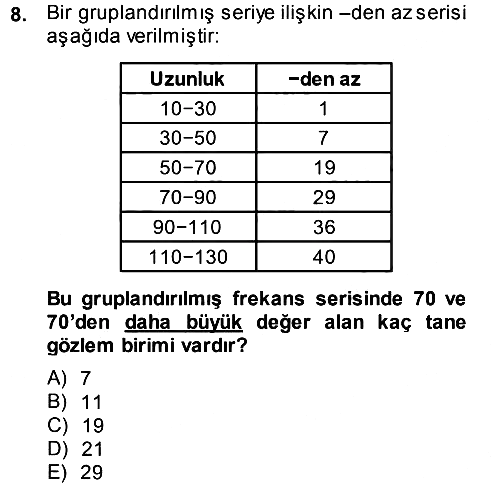 İstatistik 2014-2015 Ara Sınav - 8. soru