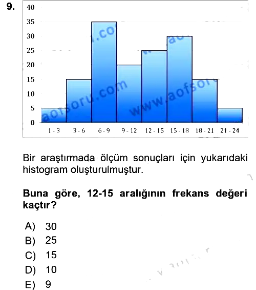İstatistik 2016-2017 Ara Sınav - 9. soru