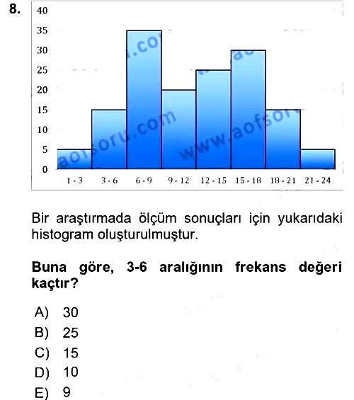 İstatistik 2018-2019 Ara Sınav - 8. soru