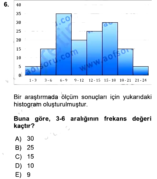 İstatistik 2022-2023 Ara Sınav - 6. soru
