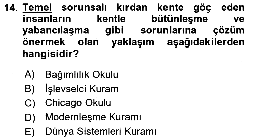 Kent Sosyolojisi 2018-2019 3 Ders Sınavı - 14. soru