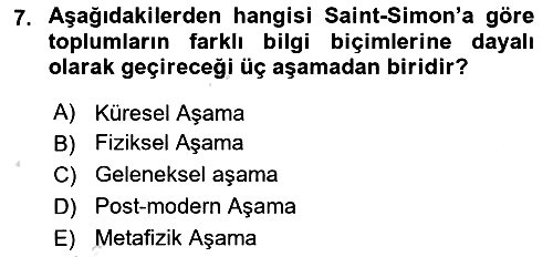Klasik Sosyoloji Tarihi 2021-2022 Ara Sınav - 7. soru