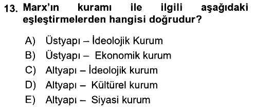 Klasik Sosyoloji Tarihi 2021-2022 Ara Sınav - 13. soru