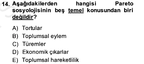 Klasik Sosyoloji Tarihi 2014-2015 Dönem Sonu Sınavı - 14. soru