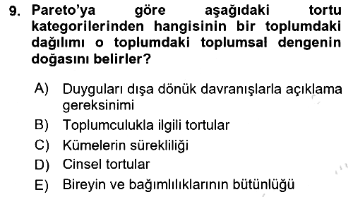 Klasik Sosyoloji Tarihi 2022-2023 Yaz Okulu Sınavı - 9. soru