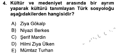 Kültür Sosyolojisi 2016-2017 3 Ders Sınavı - 4. soru