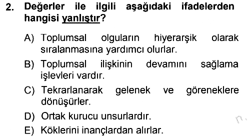 Kültür Sosyolojisi 2014-2015 Tek Ders Sınavı - 2. soru
