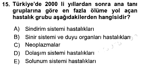 Nüfus Ve Toplum 2023-2024 Dönem Sonu Sınavı - 15. soru