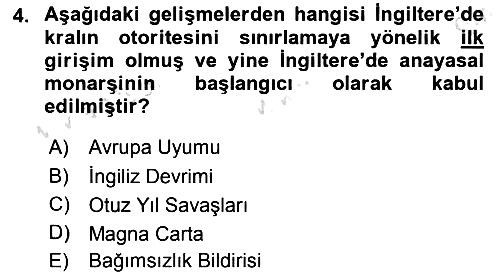 Siyaset Bilimi 2019-2020 Dönem Sonu Sınavı - 4. soru