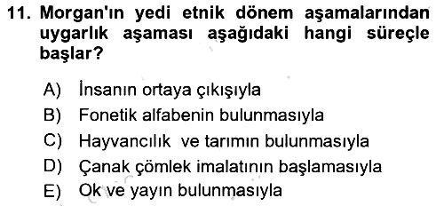 Sosyal Antropoloji 2024-2025 Ara Sınav - 11. soru