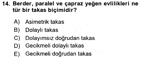 Sosyal Antropoloji 2016-2017 Dönem Sonu Sınavı - 14. soru