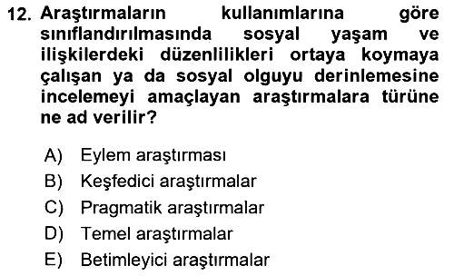 Sosyolojide Araştırma Yöntem ve Teknikleri 2020-2021 Yaz Okulu Sınavı - 12. soru