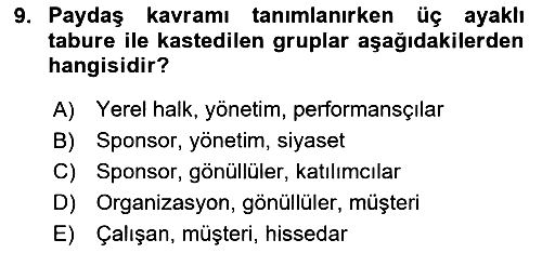 Etkinlik Yönetimi 2023-2024 Ara Sınav - 9. soru