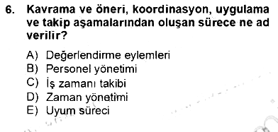 Etkinlik Yönetimi 2012-2013 Dönem Sonu Sınavı - 6. soru
