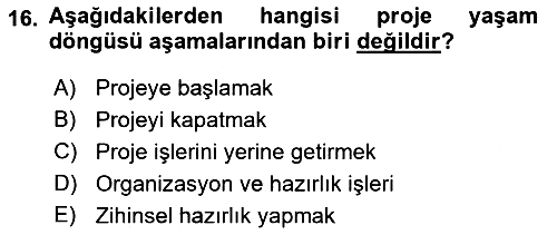 Etkinlik Yönetimi 2021-2022 Dönem Sonu Sınavı - 16. soru