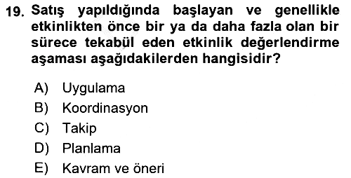 Etkinlik Yönetimi 2021-2022 Dönem Sonu Sınavı - 19. soru