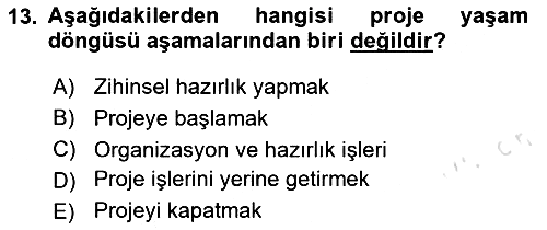 Etkinlik Yönetimi 2023-2024 Dönem Sonu Sınavı - 13. soru