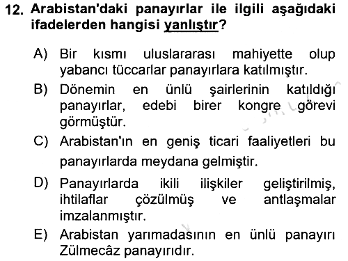 İslam Tarihi ve Medeniyeti 1 2016-2017 Ara Sınav - 12. soru