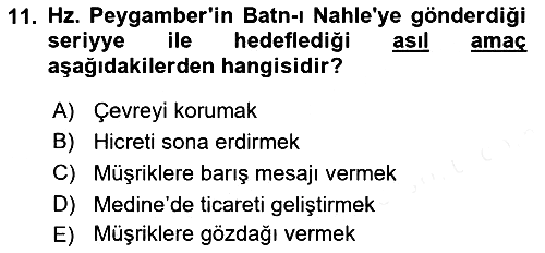 İslam Tarihi ve Medeniyeti 1 2018-2019 Ara Sınav - 11. soru